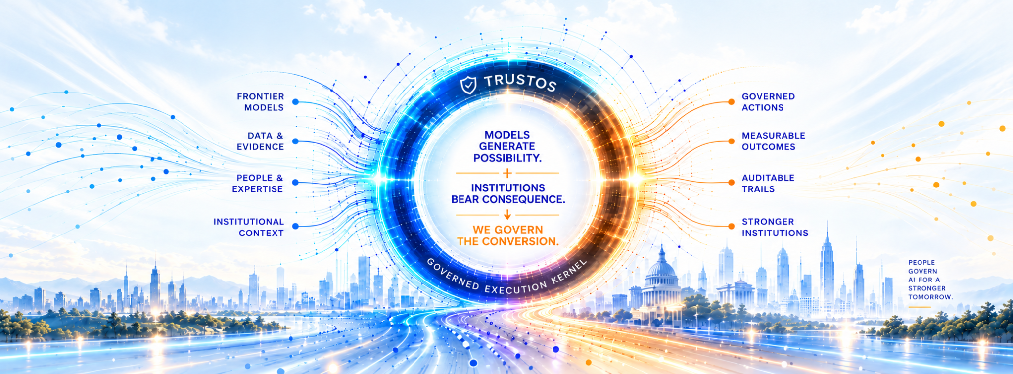 TrustOS governed execution kernel connecting frontier models, data and evidence, people and expertise, institutional context, governed actions, measurable outcomes, auditable trails, and stronger institutions